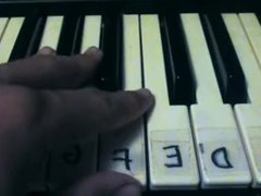 Piano Tutorial  Power Rangers Theme  Mighty Morphin' Power Rangers